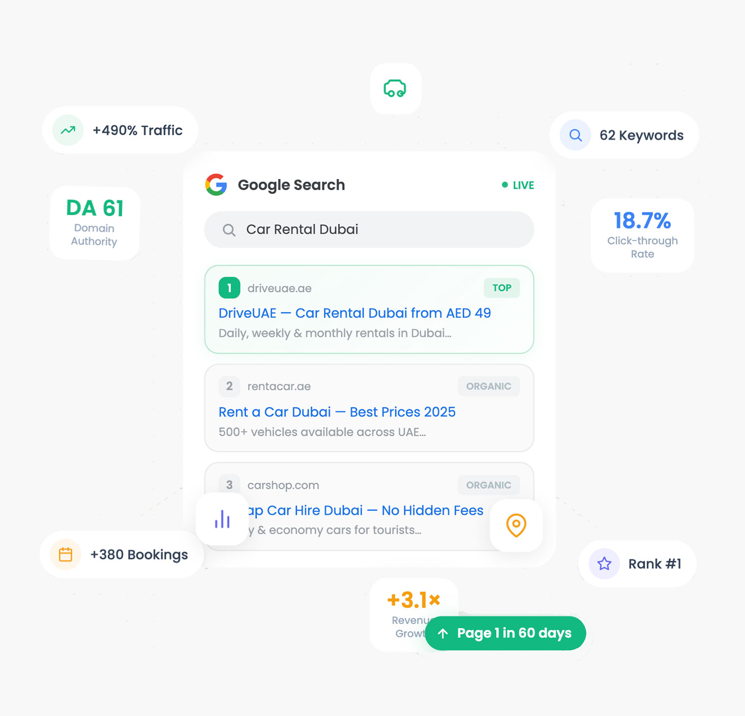 What is an SEO agency in the UAE — Google and AI search optimisation